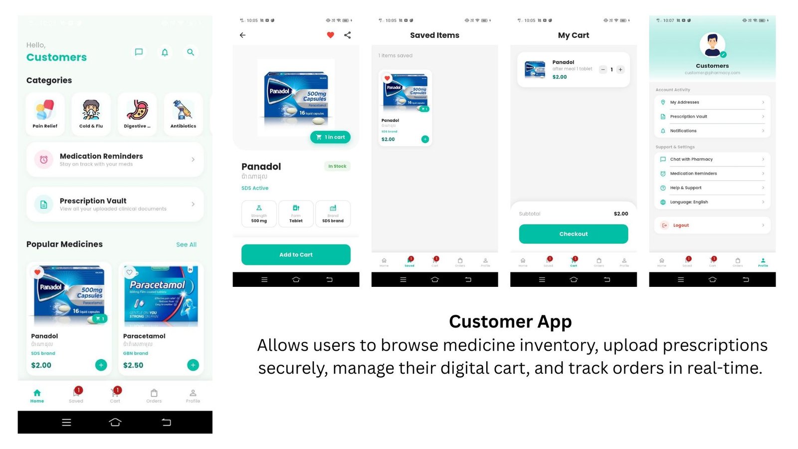 Pharmacy Delivery App Image